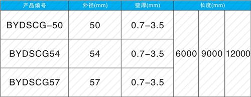 横林镇套筒式声测管厂家批发规格尺寸